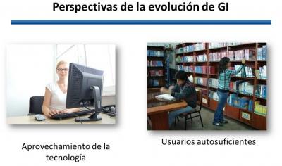 Perspectivas de evolución